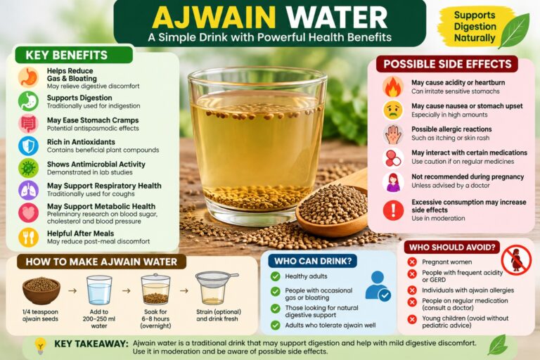 Ajwain water benefits and side effects infographic showing digestion benefits, preparation steps, precautions, and who should avoid it.